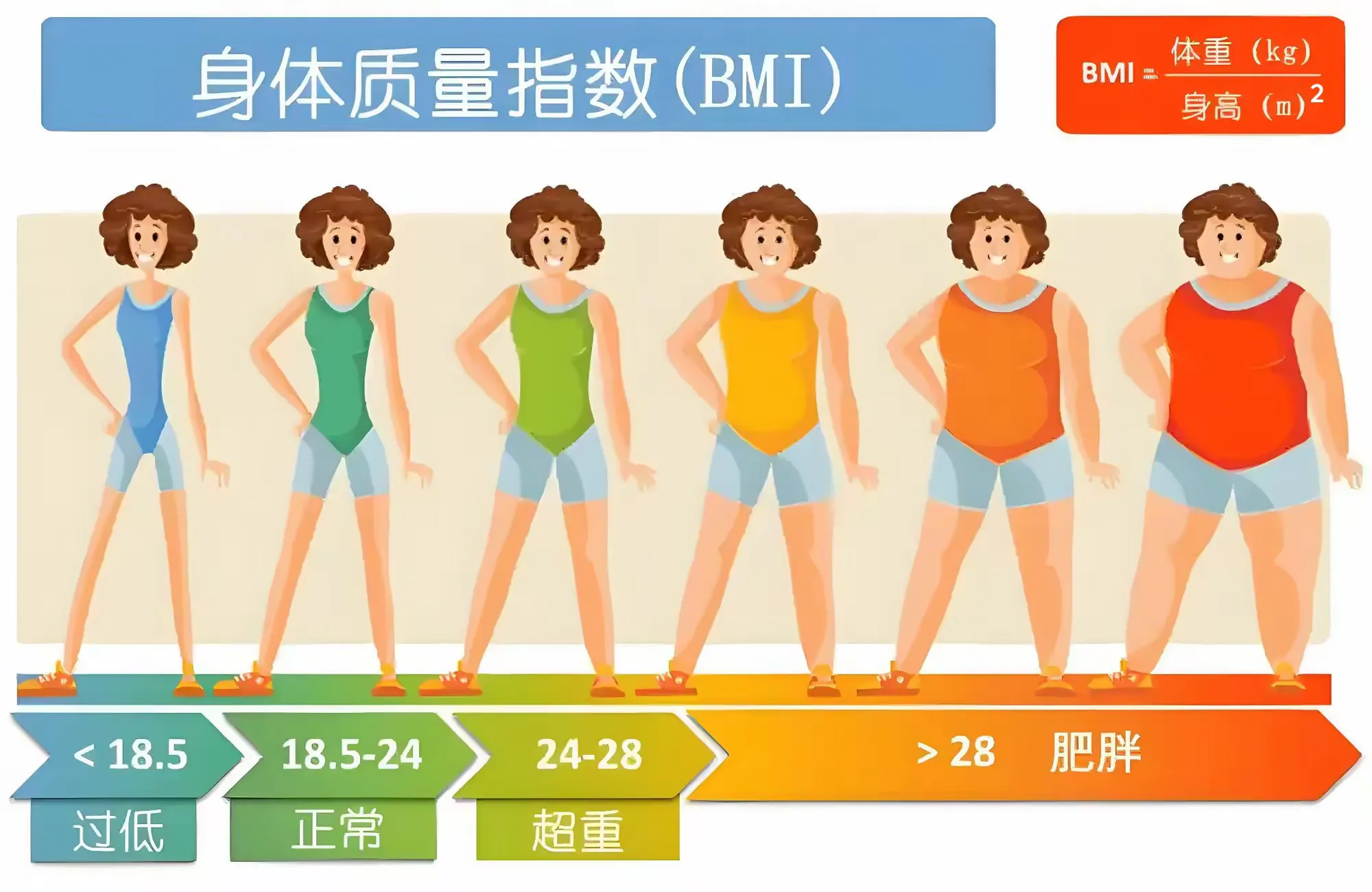 告别肉肉烦恼！乐亭县中医医院「埋线减肥」正式上线，轻松享“瘦”不是梦！